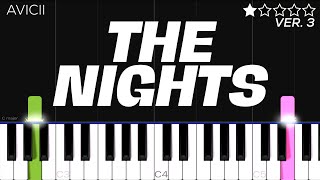 Avicii  The Nights  EASY SAD Piano Tutorial [upl. by Gnivri408]