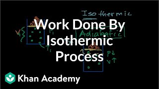 Work done by isothermic process  Thermodynamics  Physics  Khan Academy [upl. by Yseulta]