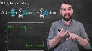 How to Compute a FOURIER SERIES  Formulas amp Full Example [upl. by Bedell]