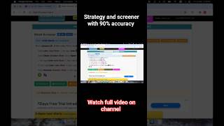 Trading strategy for beginners with chartink screener swingtradingscreener swingtradingstrategies [upl. by Adne]