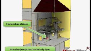 PyroSimsymulacja pożaru klatki schodowej [upl. by Ayikin]