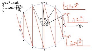 A solution to 3Blue1Browns counting problem [upl. by Elbas845]