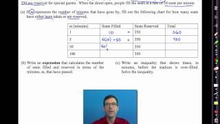 Common Core Algebra IUnit 2Lesson 13Modeling with Inequalities [upl. by Gustavo30]