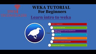 Learn intro to weka in 8 mins  Weka Tutorial [upl. by Keese]