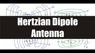 Hertzian Dipole Antenna [upl. by Lutim]