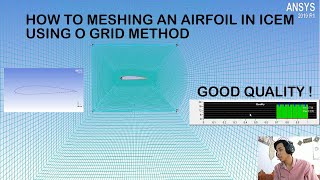 Mesh an airfoil using O grid in ICEMCara Meshing airfoil [upl. by Yesmar]