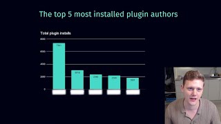 This year in the Neovim plugin ecosystem  Neovim Conf 2024 [upl. by Nosraep]