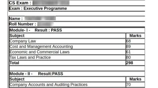 ICSI Result 2024 Out Check CS Foundation CS Executive CS Professional Result Here [upl. by Eerehc]