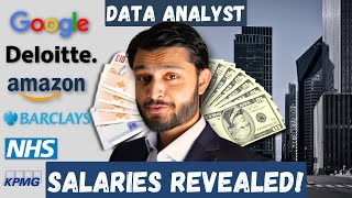 Data Analyst Salary EXPLAINED  2023 [upl. by Tacita]