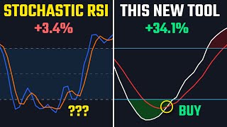 DELETE Your Stochastic RSI Now Use THIS For 10X Gains [upl. by Amir682]