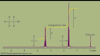 EXAMPLE SPECTRA FOR DISCUSSION PART 2 jhwconcepts711 [upl. by Brown]