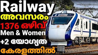 പുതിയ അവസരം🥳Indian Railway recruitment notification 2024 വന്നു 012024 Railway job paramedical staff [upl. by Raviv]