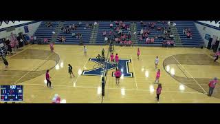 Worthington Kilbourne High School vs Dublin Jerome High School Womens Freshman Volleyball [upl. by Ailedamla35]