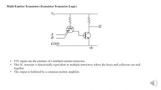 GUMMEL POON MODELMULTI EMITTER TRANSISTORS [upl. by Anaidiriv757]