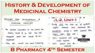 History and Development of Medicinal Chemistry  L2 U1  Medicinal Chemistry 1  B Pharm 4 Sem [upl. by Elsy]