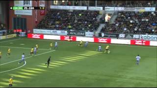 Allsvenskan 2012  IF Elfsborg vs IFK Göteborg [upl. by Adniuqal741]