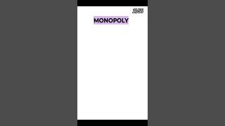 2150 Definition of Monopoly  Monopolistic Competition  Microeconomics shortnotes for ugcnet [upl. by Noivax446]