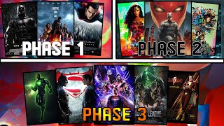 Making the DCEU a Complete Cinematic Universe With the Structure of the MCU [upl. by Raffin]