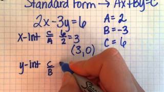 Changing Linear Forms  Standard Form to pointslope and slopeintercept  2 [upl. by Llednek586]