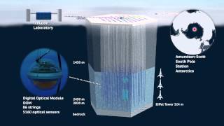 Neutrino measuring the unexpectedIceCube [upl. by Alaet]