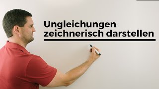 Ungleichungen zeichnerisch darstellen Lineare Optimierung Planungspolygon  Mathe by Daniel Jung [upl. by Nnylesor525]