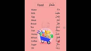 Arabic words with English meanings Food in Arabic language [upl. by Sirromad807]