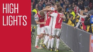 Highlights Ajax  PEC Zwolle [upl. by Anerev]