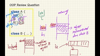 HD EECS2030E F24  20240905  Syllabus amp Review of OOP [upl. by Anama]