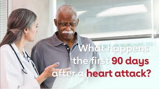 What to expect the first 90 days after a heart attack [upl. by Levin732]