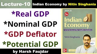 E10 Difference between Real GDP amp Nominal GDP GDP Deflator  Nitin Singhania Indian Economy UPSC [upl. by Ree]