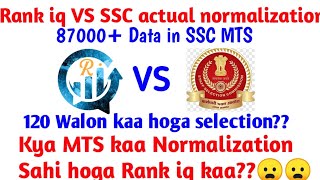 Rank Iq VS SSC Actual Normalization SSC MTS kaa Kya hoga  SSC MTS Cutoff [upl. by Rofotsirk812]