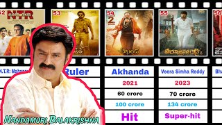 Nandamuri Balakrishna  All Movies Budget and Collections 19912024 Hit or Flop [upl. by Oisacin303]