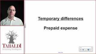 IAS 12  Prepaid Expenses Deferred Tax IFRS [upl. by Ylrahc47]