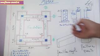 la base de métre partie 1 comment va calculer les matériaux de construction [upl. by Nie]