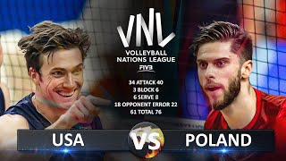 USA vs Poland  Mens VNL 2024 [upl. by Vickey]