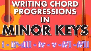 How to write Chords and Songs in Minor Songwriting Basics  Music Theory [upl. by Doble37]