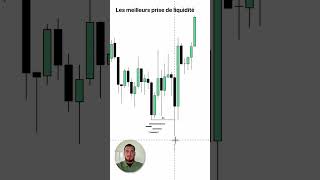 🔴 La MEILLEURE prise de liquidité  trading forex trader argent [upl. by Ahiel696]