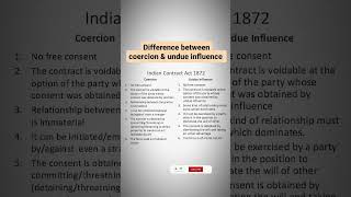 difference between coercion and undue influence Indian contract act 1872 [upl. by Gneh]