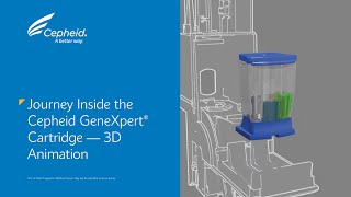 Journey Inside the Cepheid GeneXpert® Cartridge  3D Animation [upl. by Yendahc]