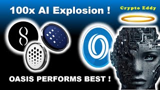 100x AI Explosion  Fetch AGIX Ocean ASI Token Oasis Portfolio Management memes gaming ai [upl. by Keith210]