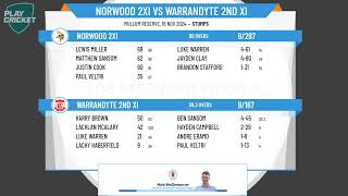 Norwood 2XI v Warrandyte 2nd XI [upl. by Margaretta]