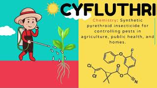 Cyfluthrin Understanding Chemistry Mode of Action Formulation Application and Safety [upl. by Colet]