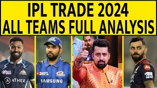 🔴BIG BREAKING HARDIK PANDYA HAS RETAINED BY GUJARAT TITANS  IPL 2024 RETENTION LIVE hardikpandya [upl. by Wincer]