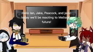 Past Beware of The Villainess Main Leads React to Future Melissa OriginalShort credits in desc [upl. by Anaxor]