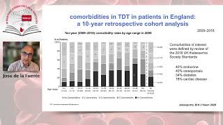 Curative Therapies for Transfusion Dependent Thalassaemia [upl. by Lahsram]