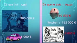 comprendre un bilan comptable version simple chic et pas chere [upl. by Auehsoj]