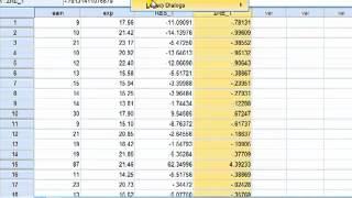 SPSS for newbies Standardized residuals in regression when the residuals are not normal [upl. by Otter226]