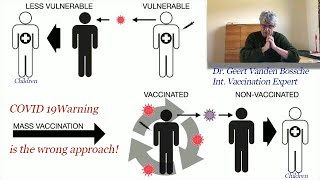 Dr Bossches Final Warning Mass Vaccination is the Wrong Approach to End COVID 19 Pandemic [upl. by Aunson]