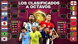 Los clasificados a OCTAVOS DE FINAL  TABLA FINAL MUNDIAL QATAR 2022🇶🇦🏆 [upl. by Redienhcs600]