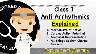 Class I AntiArrhythmic Drugs Subclasses A B and C  The Sodium Channel Blockers Explained [upl. by Resaec710]